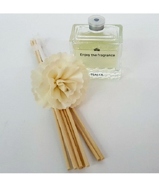 Difusor de bola de fragancia para el entorno de pollos perfume 100 ml de estudio en casa