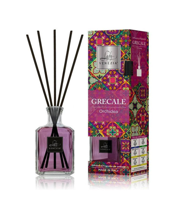 Difusor de bola de fragancia para el entorno de pollos perfume 100 ml de estudio en casa